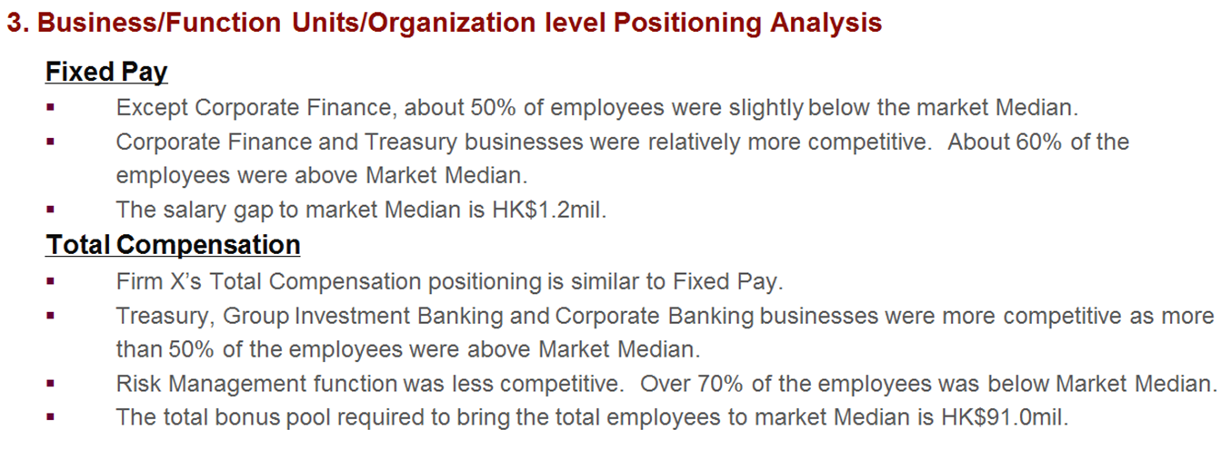 Value-added-Compensation-Data-Service 5